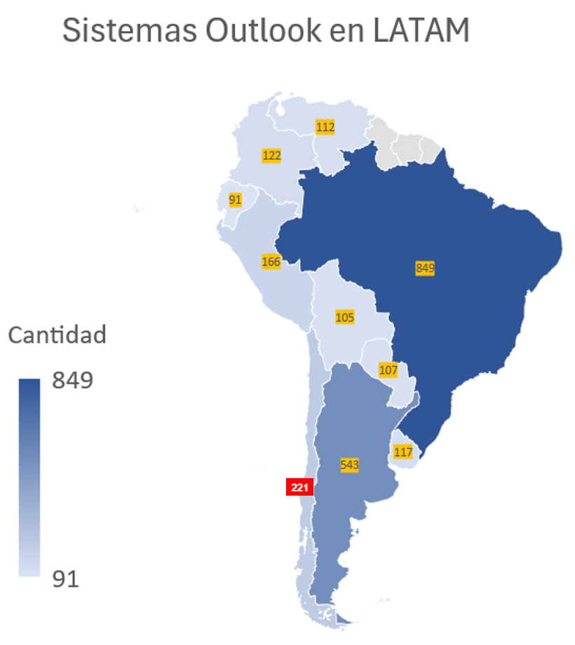 CVE202335636 de Outlook está siendo explotado activamente